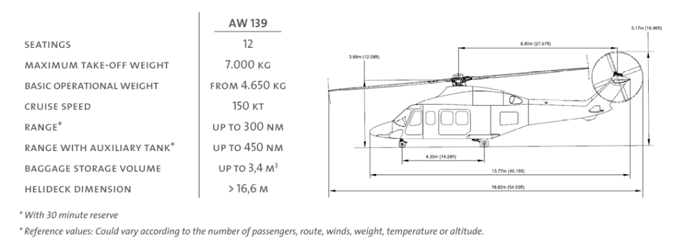 offshore-lider-avia-o
